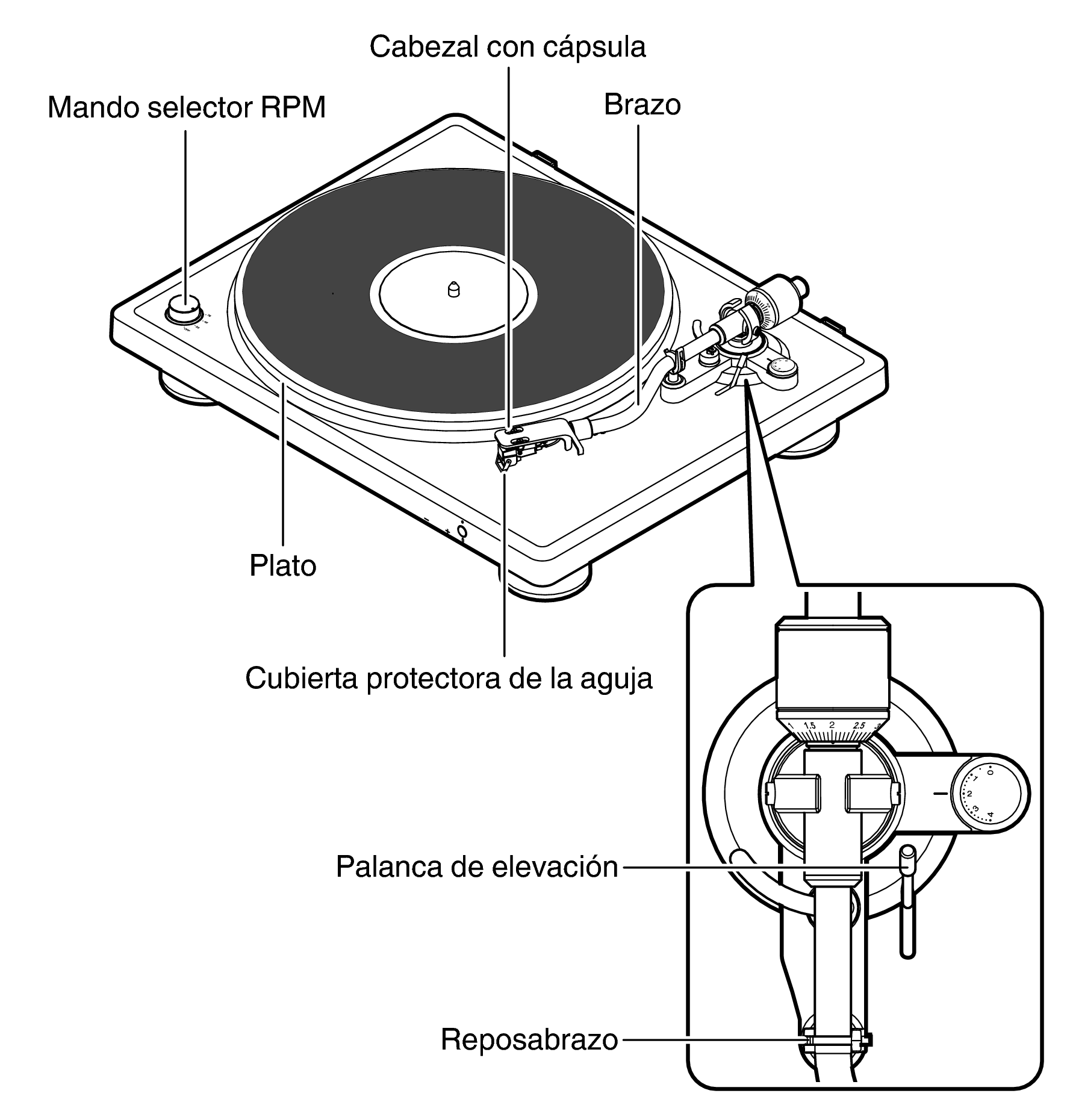 Playback DP500BT